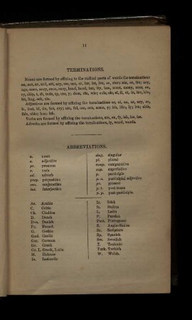 Abbreviations.