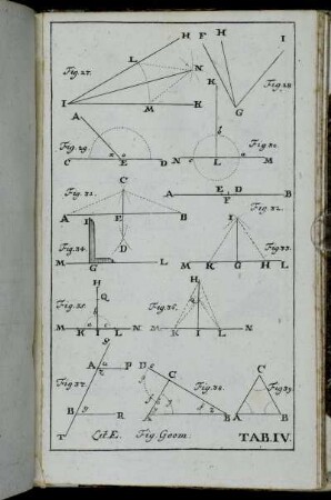 Fig. Geom. Tab. IV.