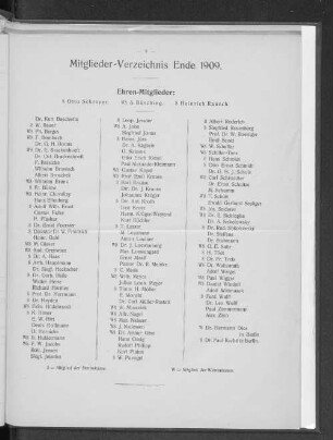 Mitglieder-Verzeichnis Ende 1909.