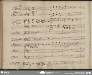 Einlage Aria (Antonio Salieri): "Perfido il mio corraggio"