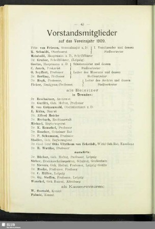 Vorstandsmitglieder auf das Vereinsjahr 1909