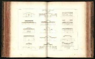 Deuxième Partie. Planche 5: Combinaisons verticales de contreforts