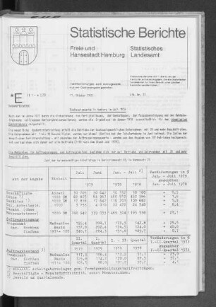 Bauhauptgewerbe in Hamburg im Juli 1979 : Lfd. Nr. 20