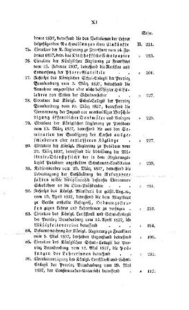 Beurtheilung und Anzeigen neuer Schriften