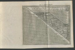 Tab. II. Meilen-Zeiger