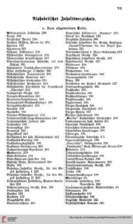 Alphabetisches Inhaltsverzeichnis