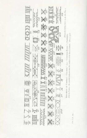 Specimens of correct "Tin-weg" (i.e. "Central-panel") patterns