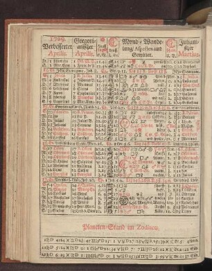 1729. Verbesserter Aprilis.