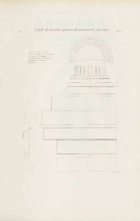 Abb.: Pl. 67 Détails de la partie inférieure du monument de Lysicrates.