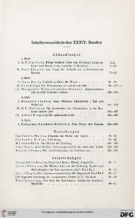 Inhaltsverzeichnis des XXXIV. Bandes