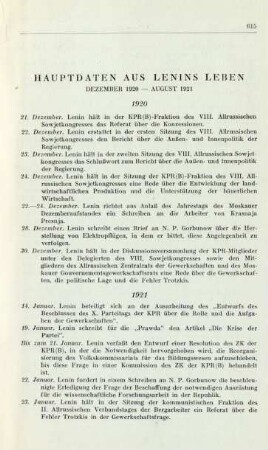 Hauptdaten Aus Lenins Leben Dezember 1920 - August 1921
