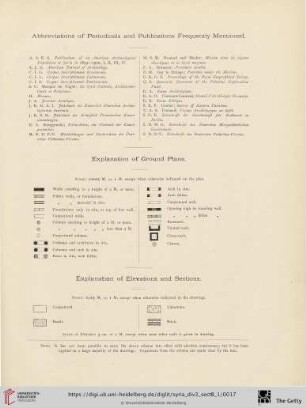 Abbreviations of Periodicals and Publications [...] / Explanation of Ground Plans, Elevations and Sections