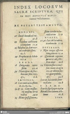 Index Locorum Sacrae Scripturae, Qui In Hoc Opusculo Explicantur vel citantur