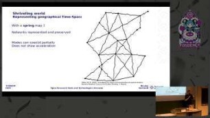 Shrivelling world: A Three dimensional visualisation development for representing geographical time-space