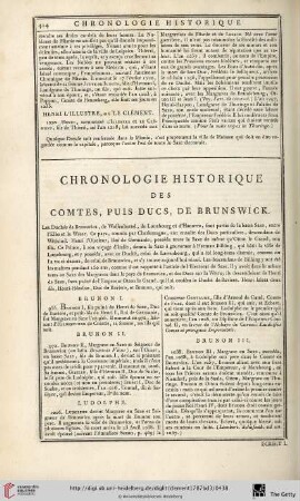 Chronologie historique des comtes, puis ducs, de Brunswick