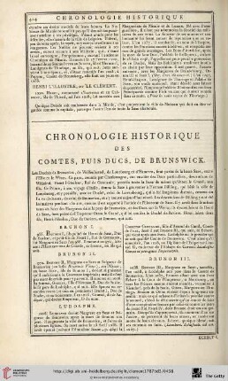 Chronologie historique des comtes, puis ducs, de Brunswick