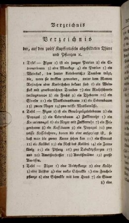 Verzeichnis der, auf den zwölf Kuppfertafeln abgebildeten Thiere und Pflanzen etc.