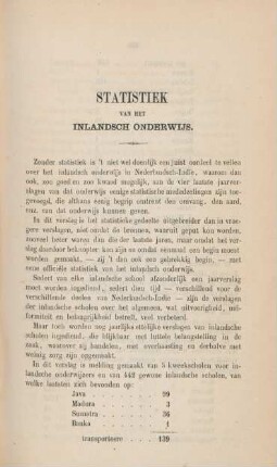 Statistiek van het inlandsch onderwijs