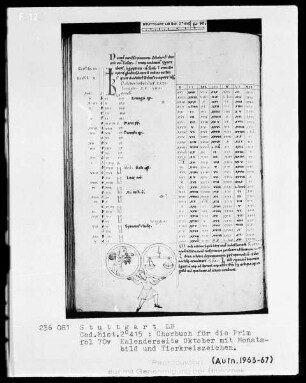 Chorbuch für die Prim — Kalenderseite Oktober mit Monatsbild und Tierkreiszeichen, Folio 70verso