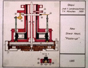 New Shear Head, "Plastorupt"