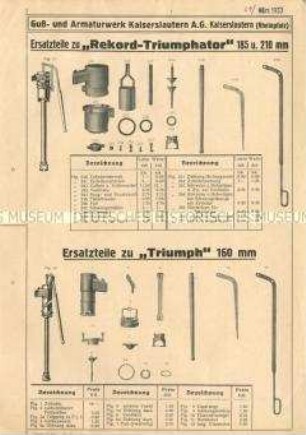 Ersatzteile zu "Rekord-Triumphator" 185 u. 210 mm / Ersatzteile zu "Triumph" 160 mm