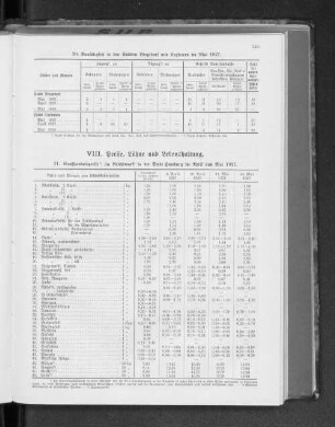 VIII. Preise, Löhne und Lebenshaltung.