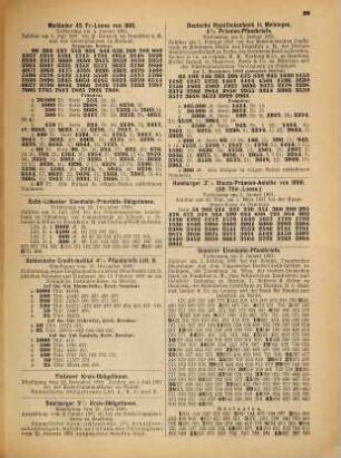 Bayerische Landeszeitung und Börsen-Halle. Verloosungs-Beilage. 1881,[13]