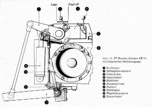 ZF_Regelkraftheber KR25 mit Unterlenker-Meßwertgeber