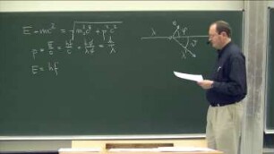Photon interaction and pair production