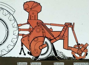 Fotografie: Drillkombination, Kastendrillmaschine, Bodenfräse, Breitsaat