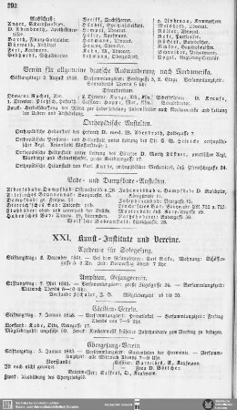 XXI. Kunst-Institute und Vereine