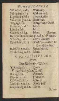 7. De Vestibus Mulierum.