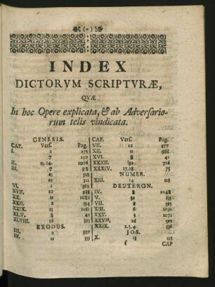 Index Dictorum Scripturae