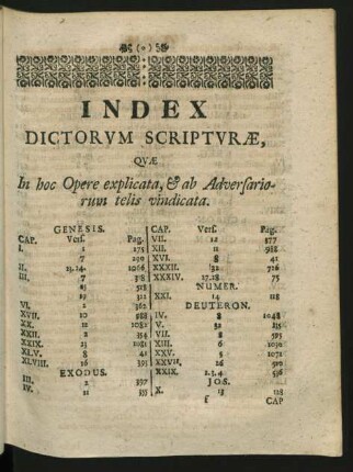 Index Dictorum Scripturae