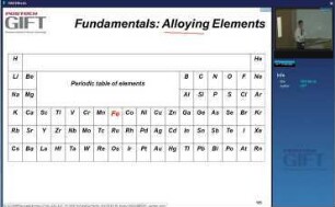 Modern Steel Products (2015) - lecture 4