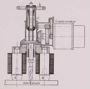 Bohrmaschine