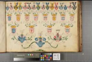 Proband: Imbsen, Johann Werner von; Vater: Imbsen, Jobst Gottfried von; Mutter: Westphalen, Elisabeth Anna von: Paderborn, Domkapitel