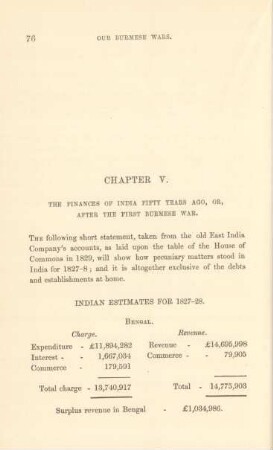 Chapter V. The finances of India fifty years ago, or, after the First Burmese War