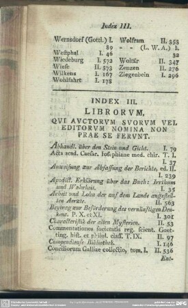 Index III. Librorum, Qui Auctorum Suorum Vel Editorum Nomina Non Prae Se Ferunt