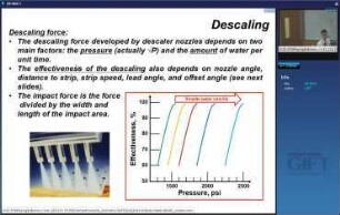 Modern Steel Products (2014) - Overview of Conventional Hot Strip Mill (HSM) Design: lecture 12