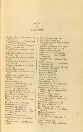 Table of cases cited