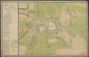 Plan de la Place de Làndrecies : relatif au projet de l'an Douze