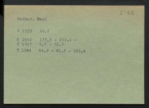 Hafner, Paul