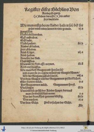Register dises Büchlins Von Kindspflegung