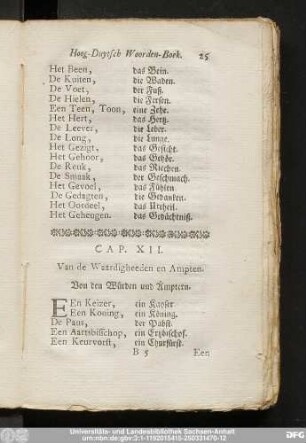 Cap. XII. Van de Waardigheeden en Ampten. Von den Würden und Ämptern.