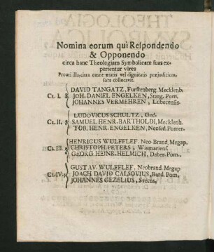 Nomina corum qui Respondendo & Opponedo
