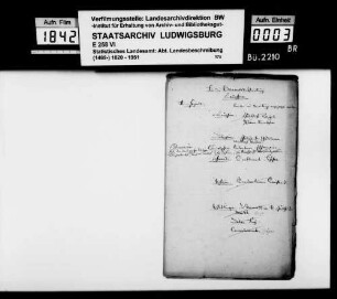 Hilfsmittel und mögliche Mitarbeiter der OAB