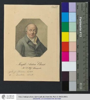 Joseph Anton Christ / K. S. Hof-Schauspieler / F. Rensch del. ; A. Graff pinx. ; Gust. Zumpe sc.