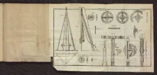 Tafel II. Fig. 26. bis Fig. 41.
