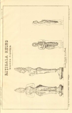 Plate U. Ritigala ruins. Wooden figures.